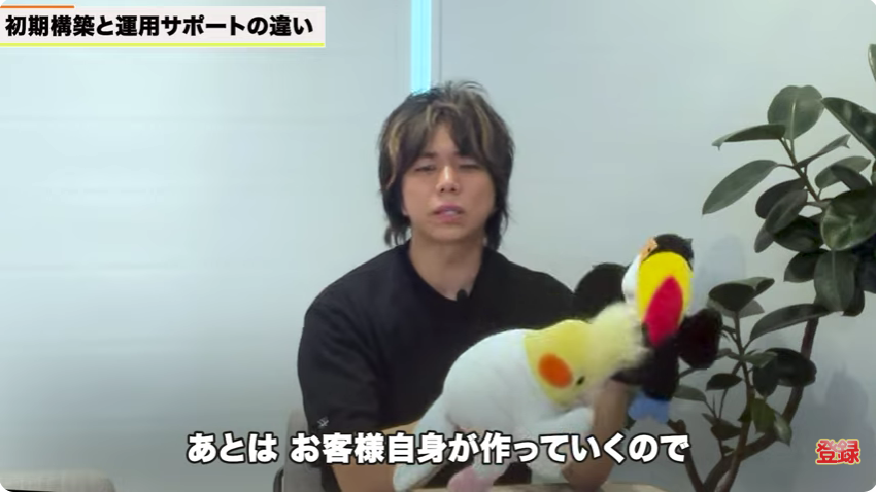 kintone（キントーン）