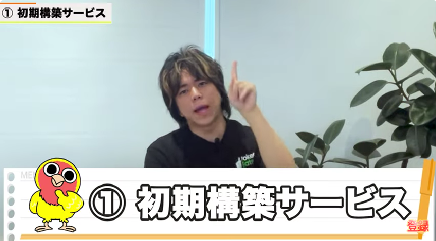 kintone（キントーン）