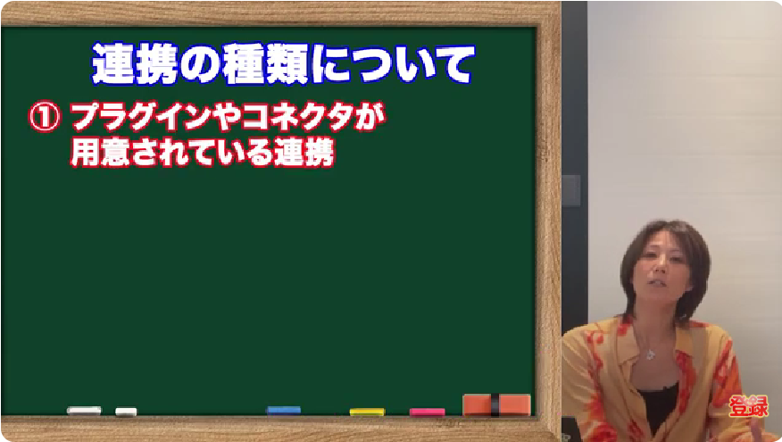 Kintone(キントーン)