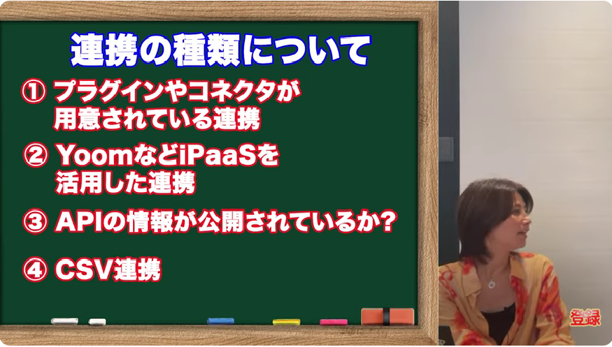 Kintone(キントーン)