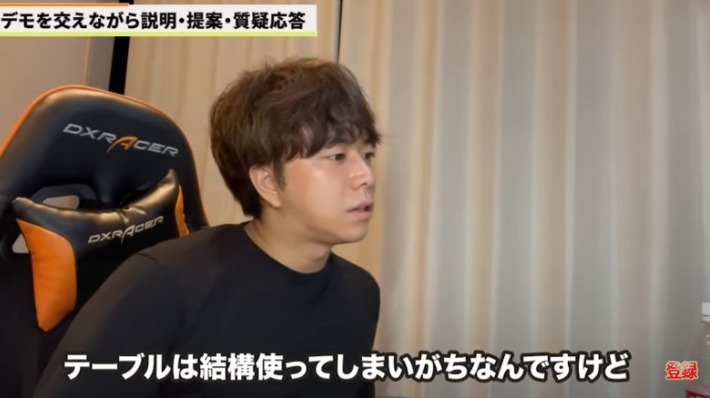 Kintone（キントーン）