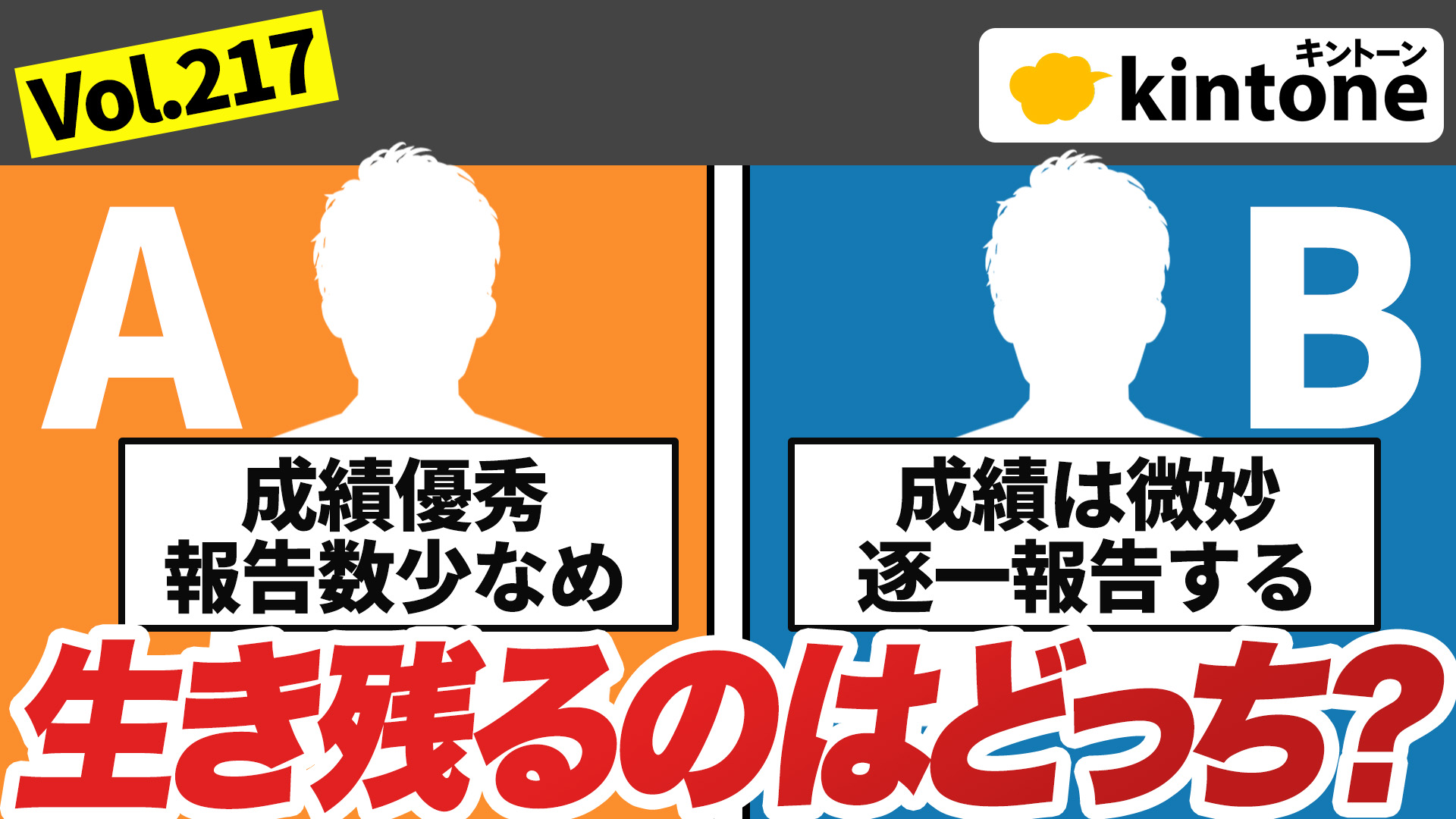 kintone(キントーン)