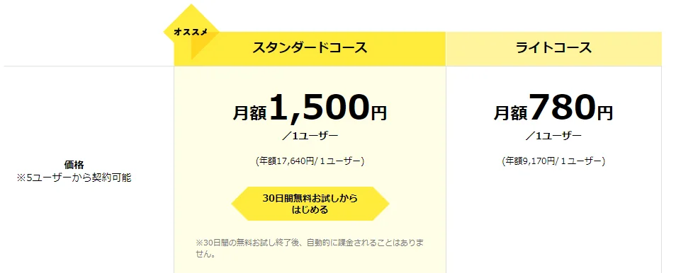 勤怠管理だけしたい