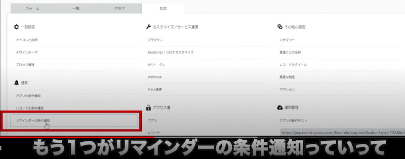 リマインダー条件通知