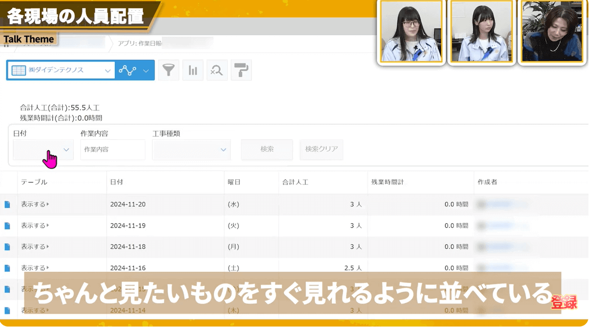 現場や事務所の人員を把握し、一元管理が可能に