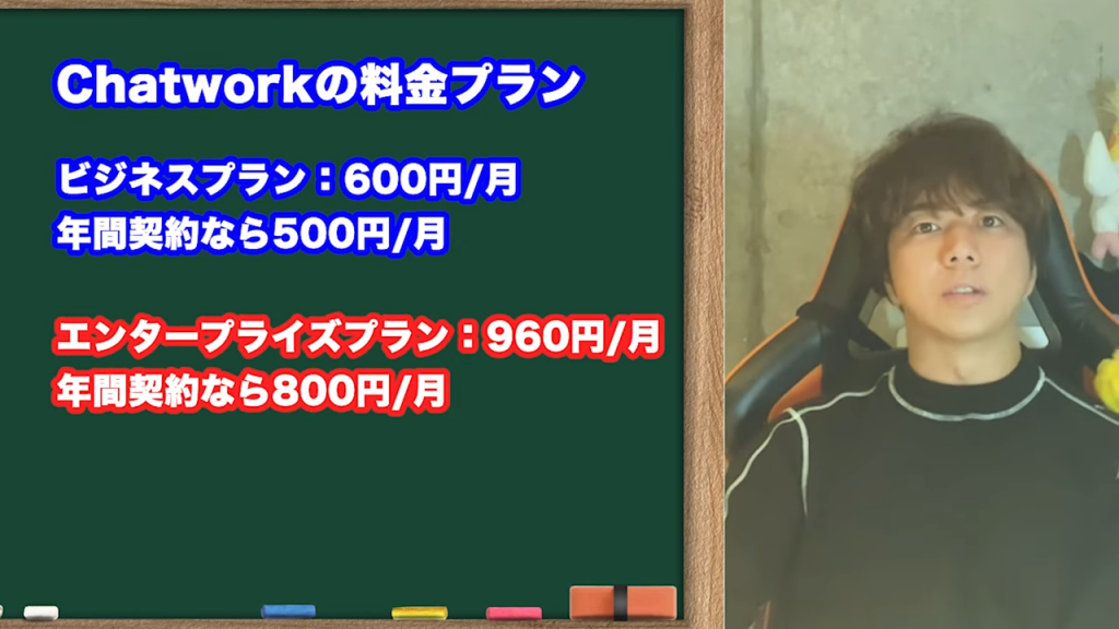 Kintone（キントーン）