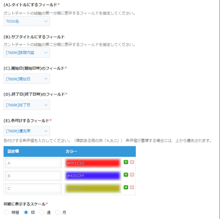 プラグインの追加と設定
