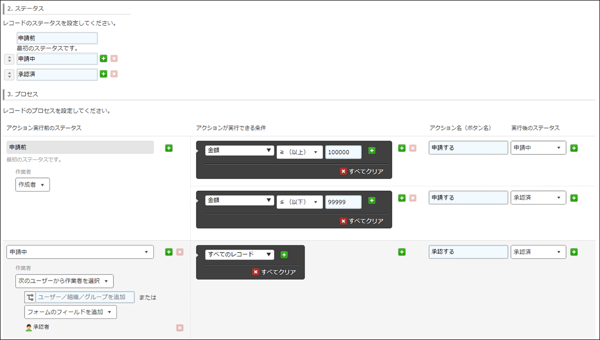 案件の進捗管理の把握可能