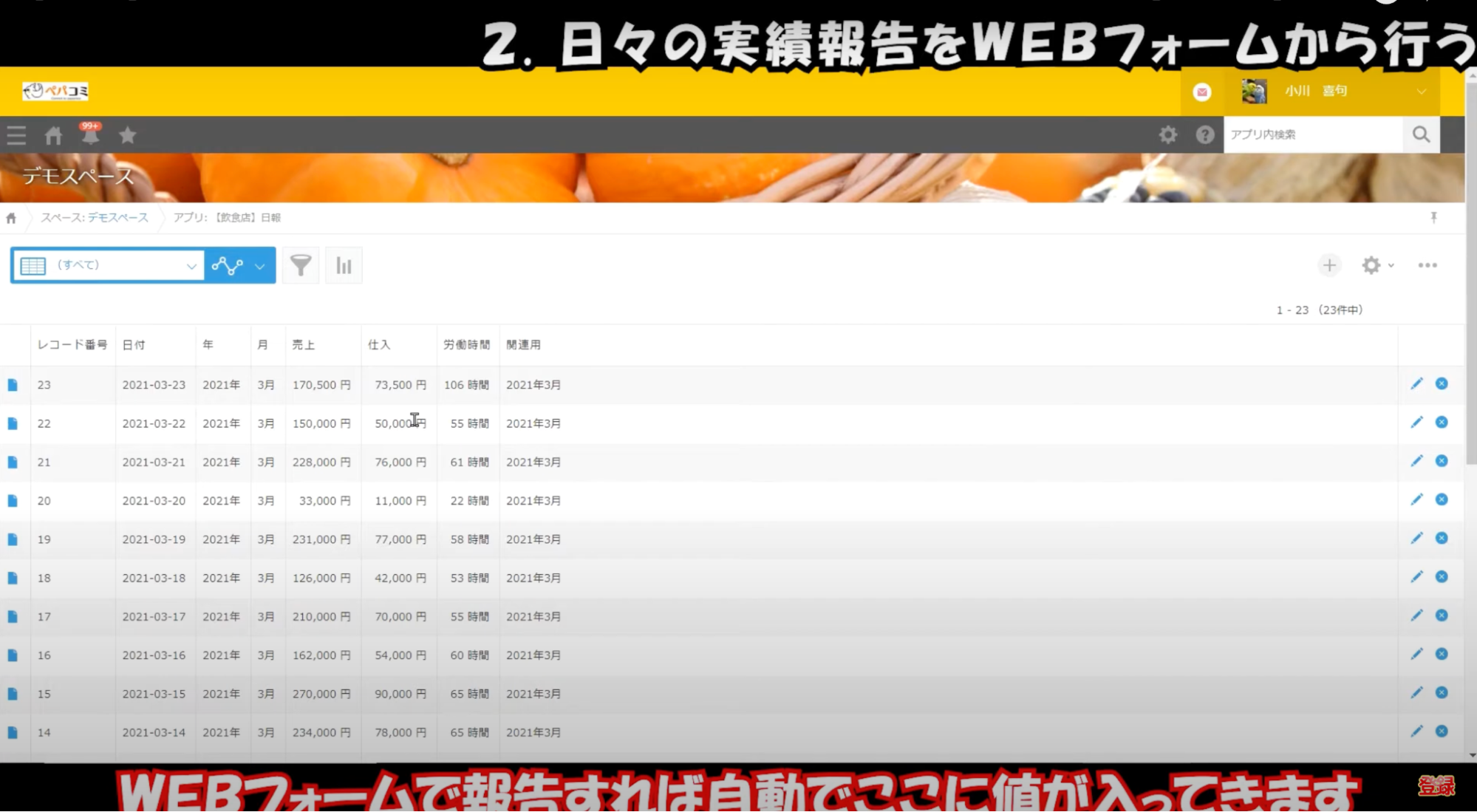 kintone（キントーン）で売上・日報を自動集計する方法とは