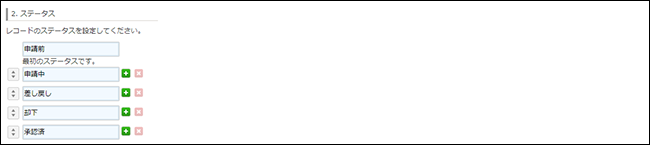 差し戻しや却下のある申請1