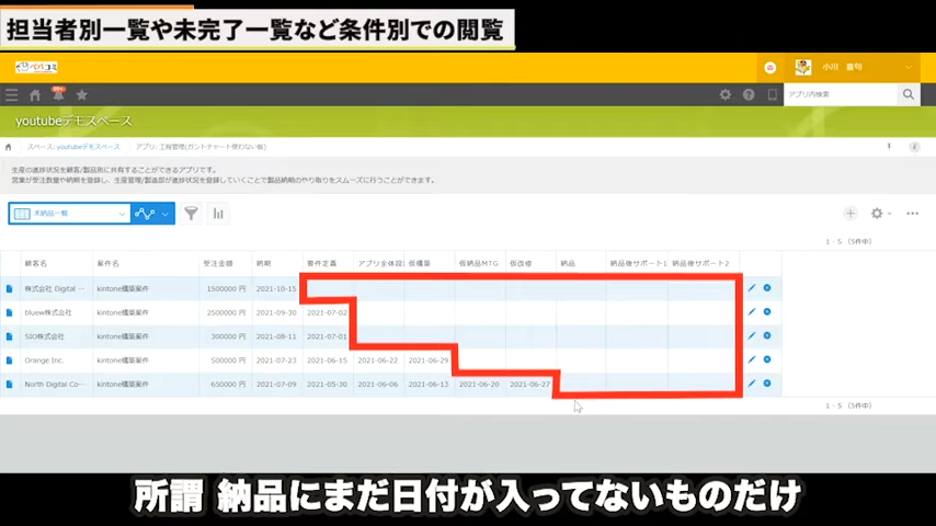 未完了タスクの抽出方法