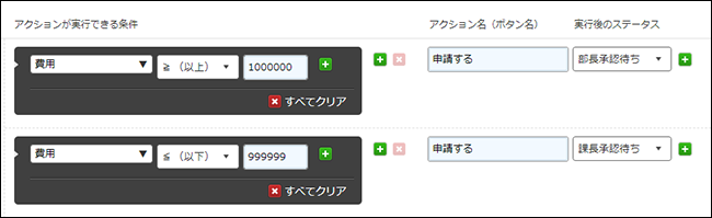 条件分岐のある申請
