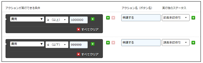 条件分岐がある申請