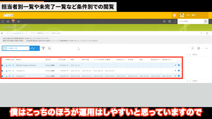 運用面での比較