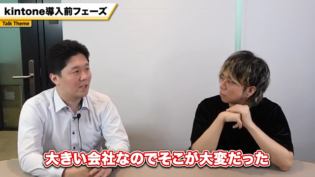 導入前のフェーズで直面する課題