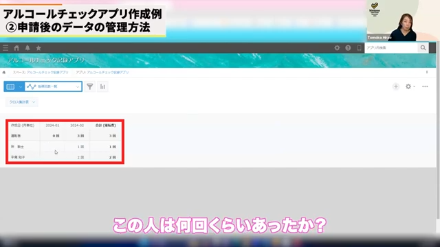 指導回数の把握とCSV出力