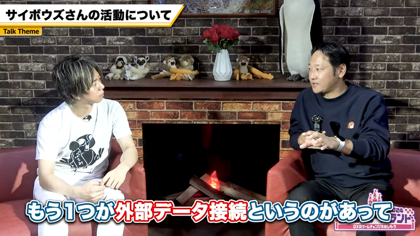 外部データ連携とAI活用