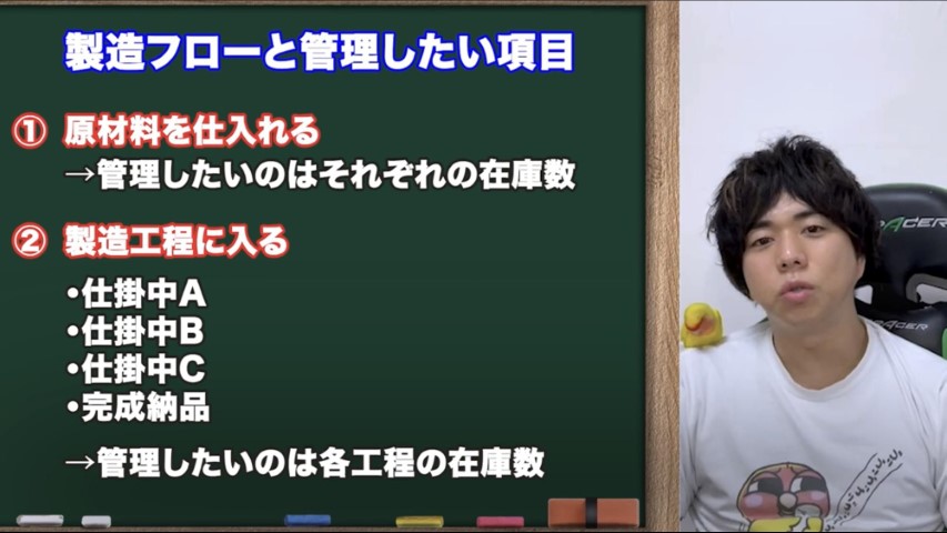 Kintone（キントーン）