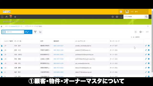 kintoneにおける不動産関連情報の主要な管理軸