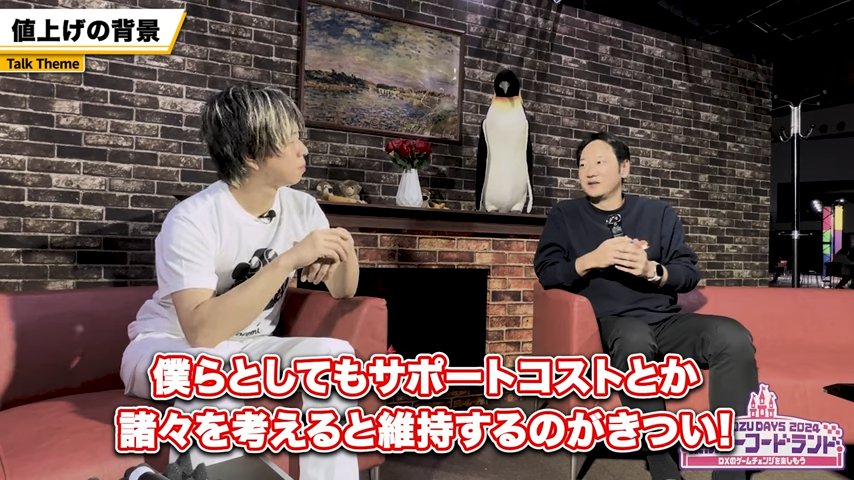 kintoneの価格改定が行われた背景