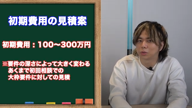 kintoneの初期構築費用と月額費用