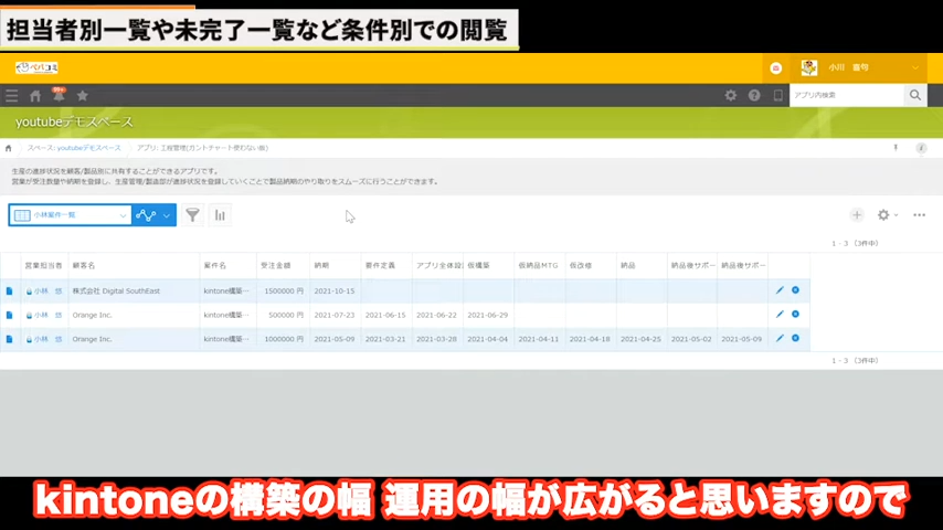 柔軟性における比較