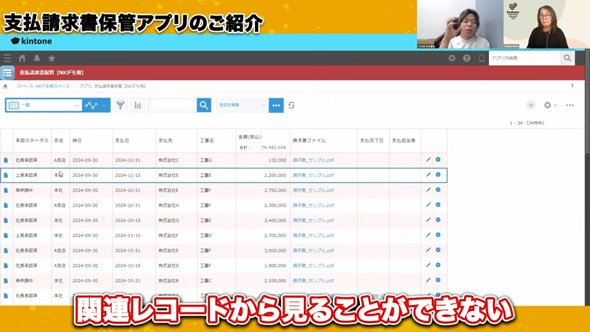 承認状況の可視化と絞り込み機能