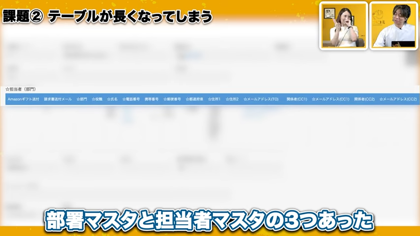 顧客マスターの入力効率化