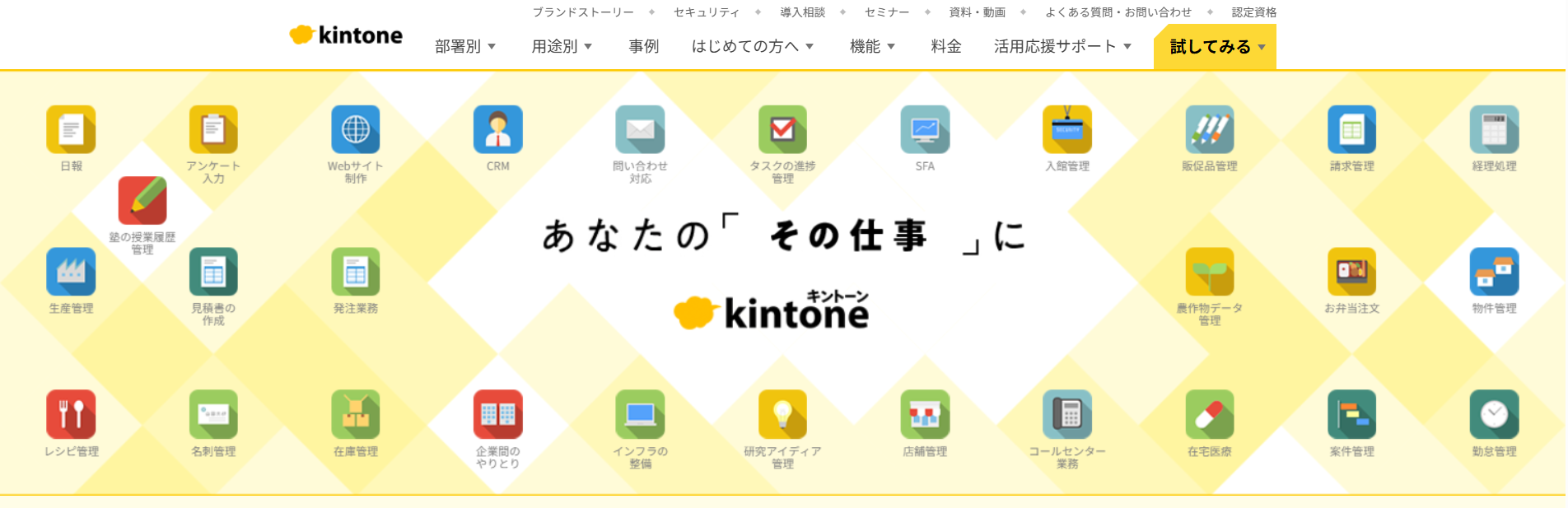 業務プロセス改善にkintoneがおすすめな理由