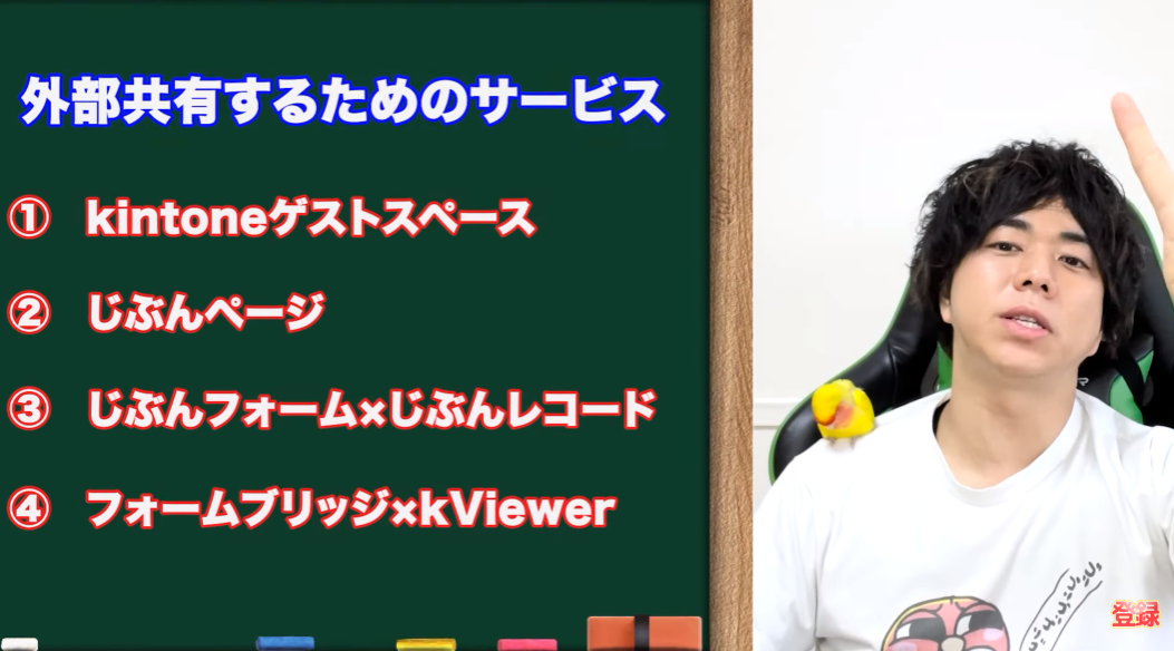 kintone外部公開サービス4選|メリット・デメリットから料金まで比較解説