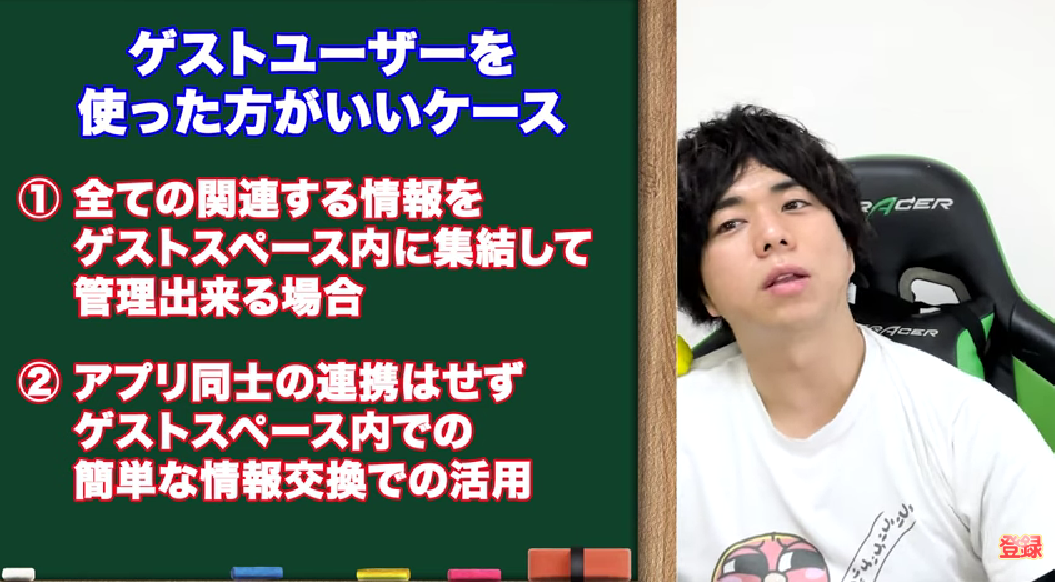 ゲストスペースの使用イメージ