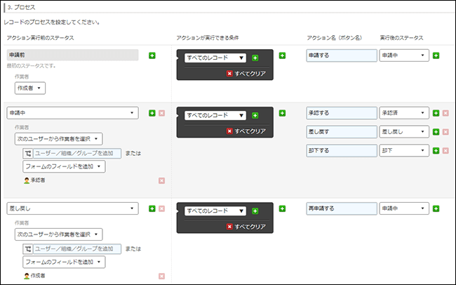 ③プロセスを設定する