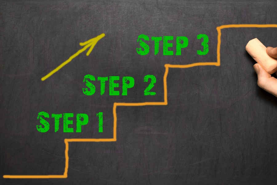 kintone(キントーン)でワークフローを設定する3つの手順とは