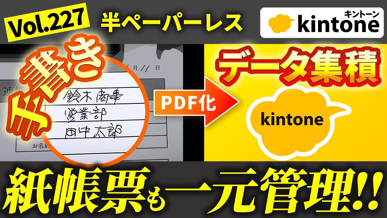 Kintone(キントーン)