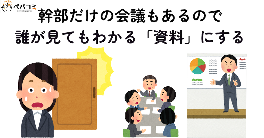 kintone導入の提案資料に載せたい4つのポイント