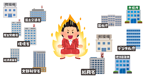 【省庁別】国家公務員のリスキリングで「成果が大きくなる」と期待できること