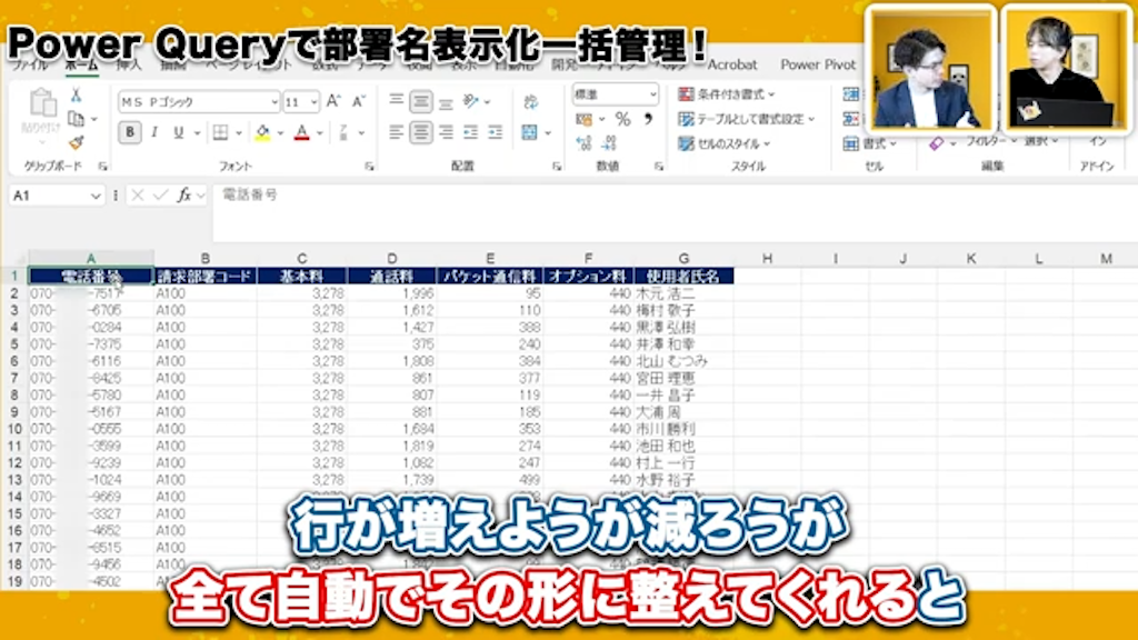 データ取得と整形