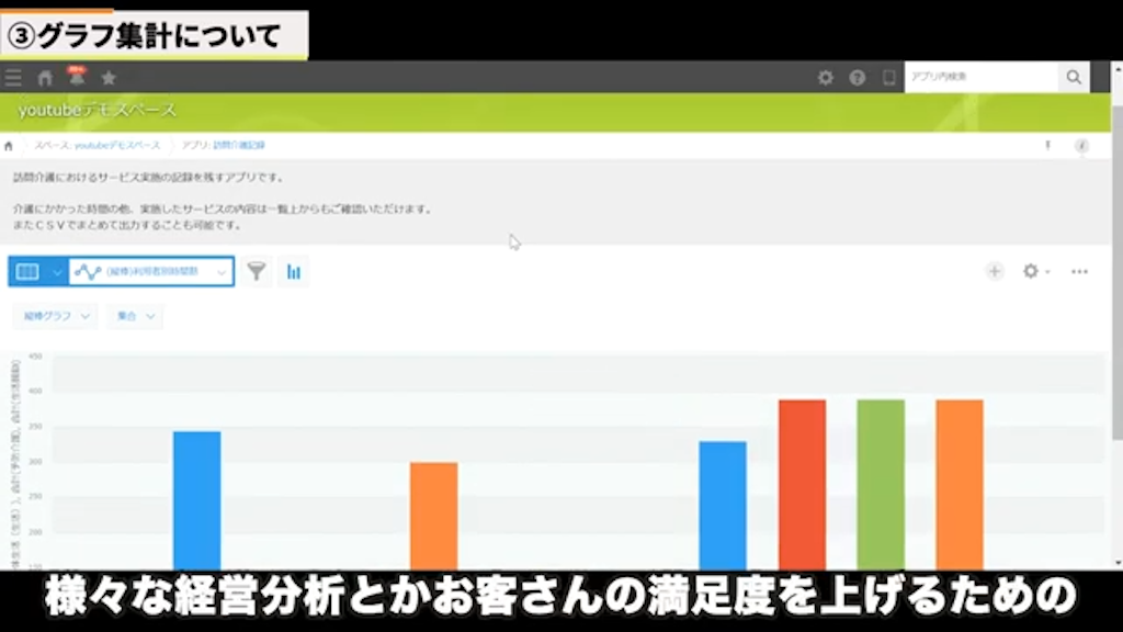 現場への定着を重視したサポート