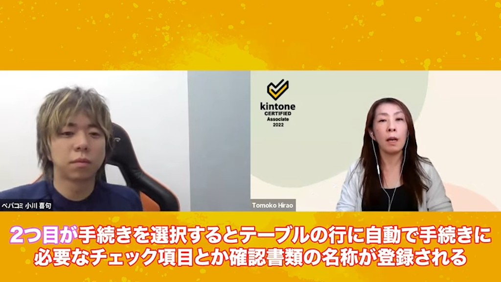 kintoneアプリによるチェック項目管理デモ詳細