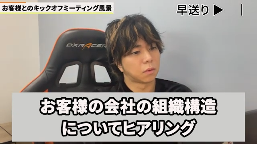 kintoneを活用した業務フローの設計