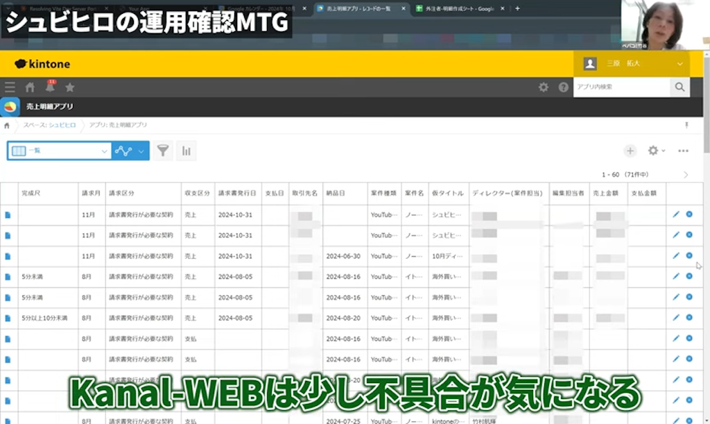 データ量増加による動作の懸念