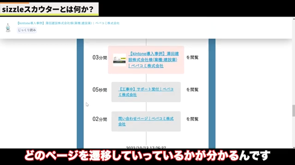 詳細な行動履歴の提供