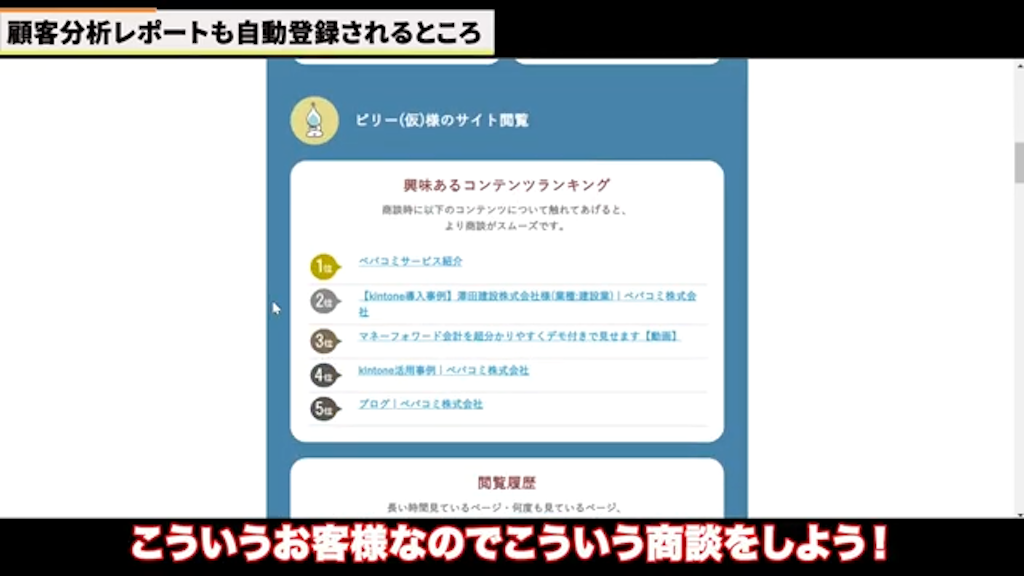 顧客分析レポートを活用した営業活動