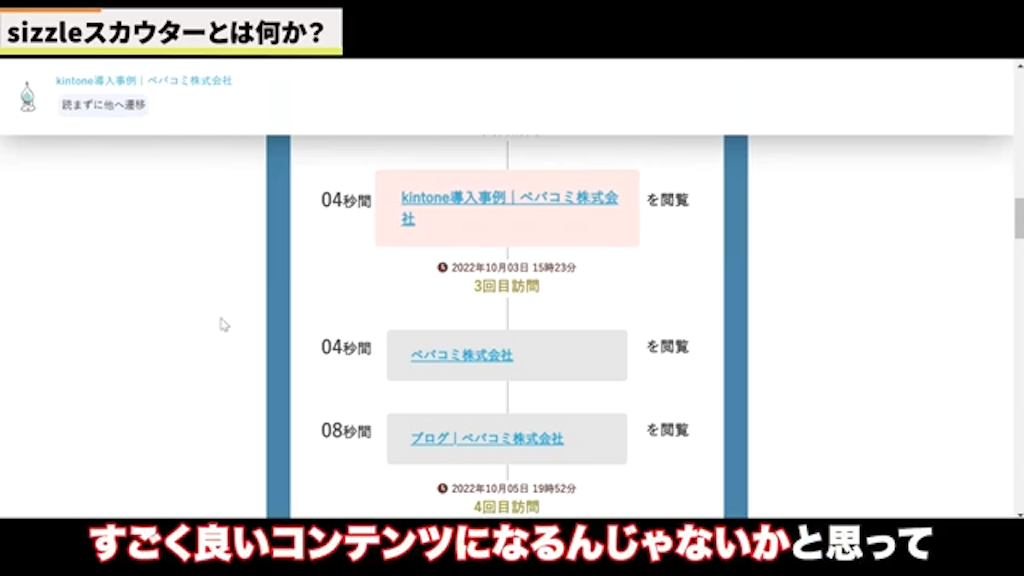 営業効率の向上