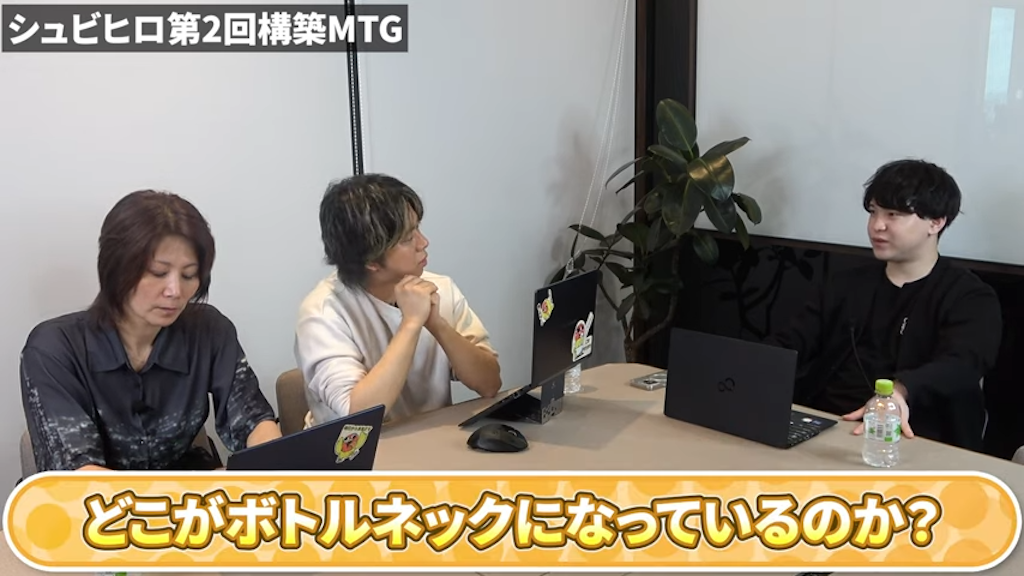 Web受託会社の現状の入力における課題と遅延の原因