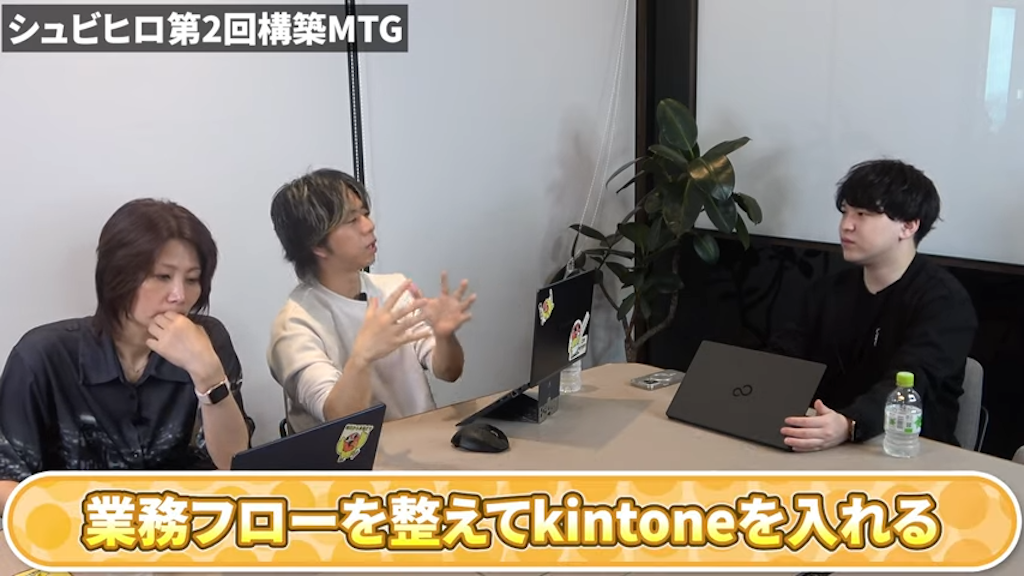 Web受託会社がkintone導入で目指す業務フローの改善