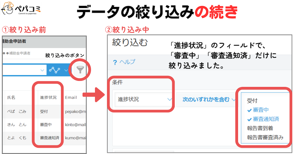 各申請者の進捗状況を見える化できる②