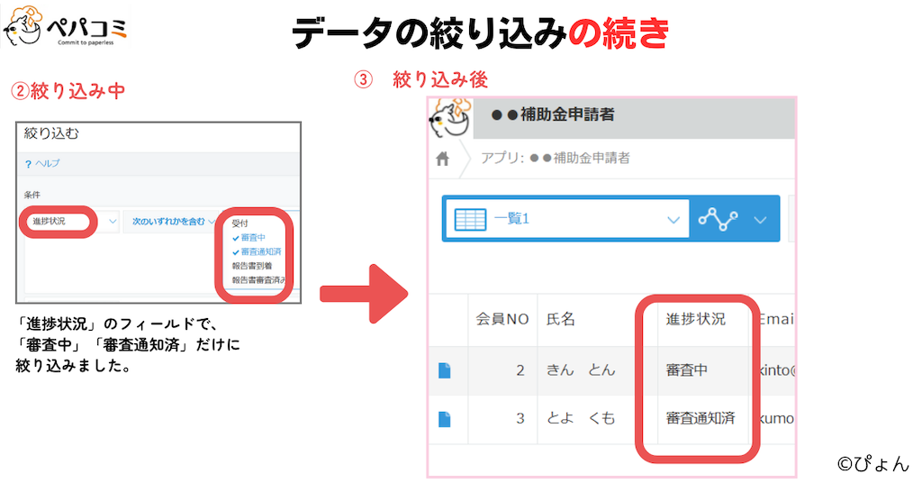 各申請者の進捗状況を見える化できる③