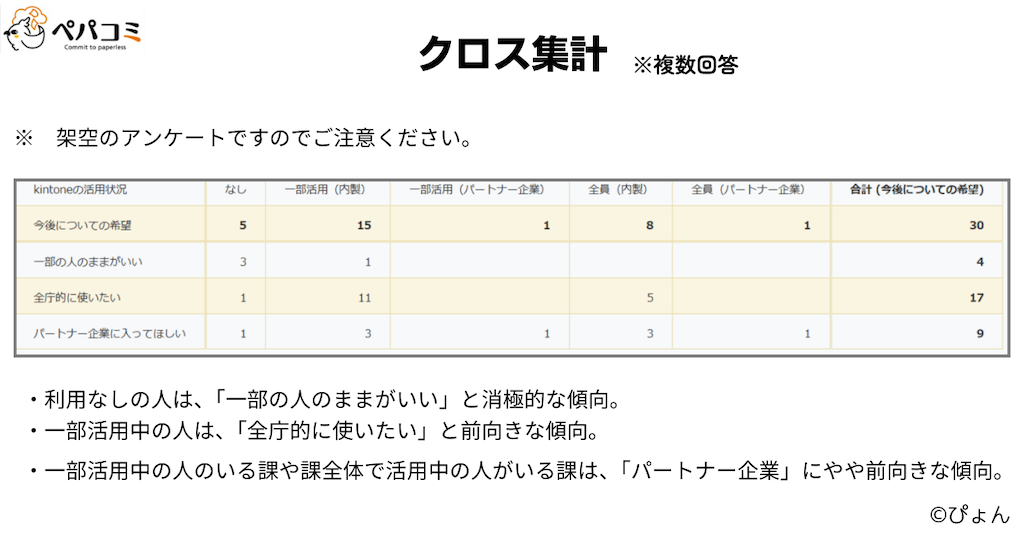 テーマ別会計実務全書 Amazon.co.jp: テーマ別会計実務全書 : 新日本有限責任監査法人