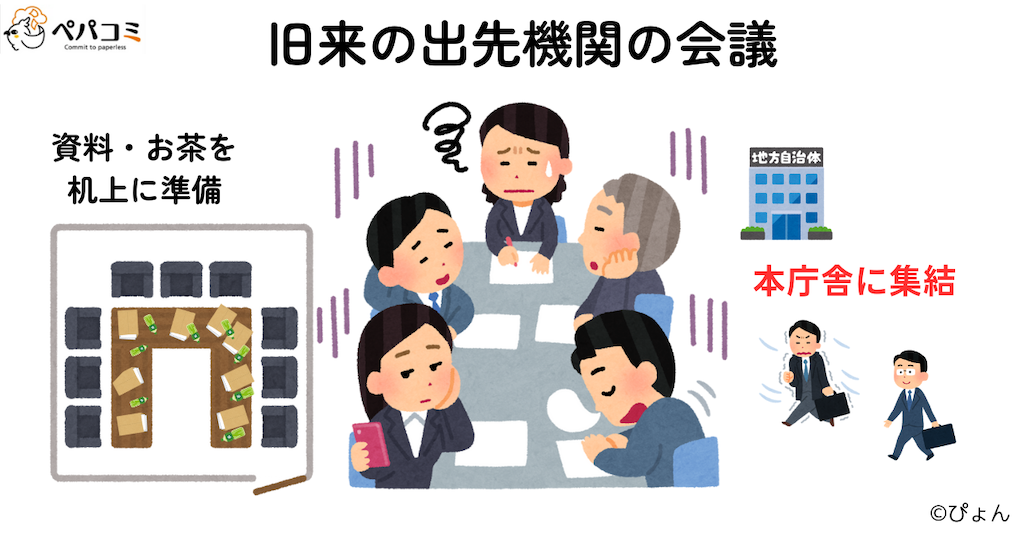 旧来の出先機関の会議